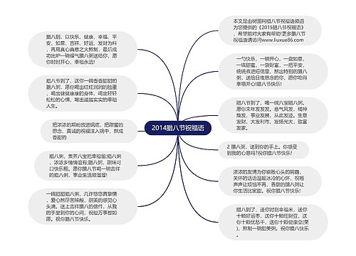 2014腊八节祝福语思维导图