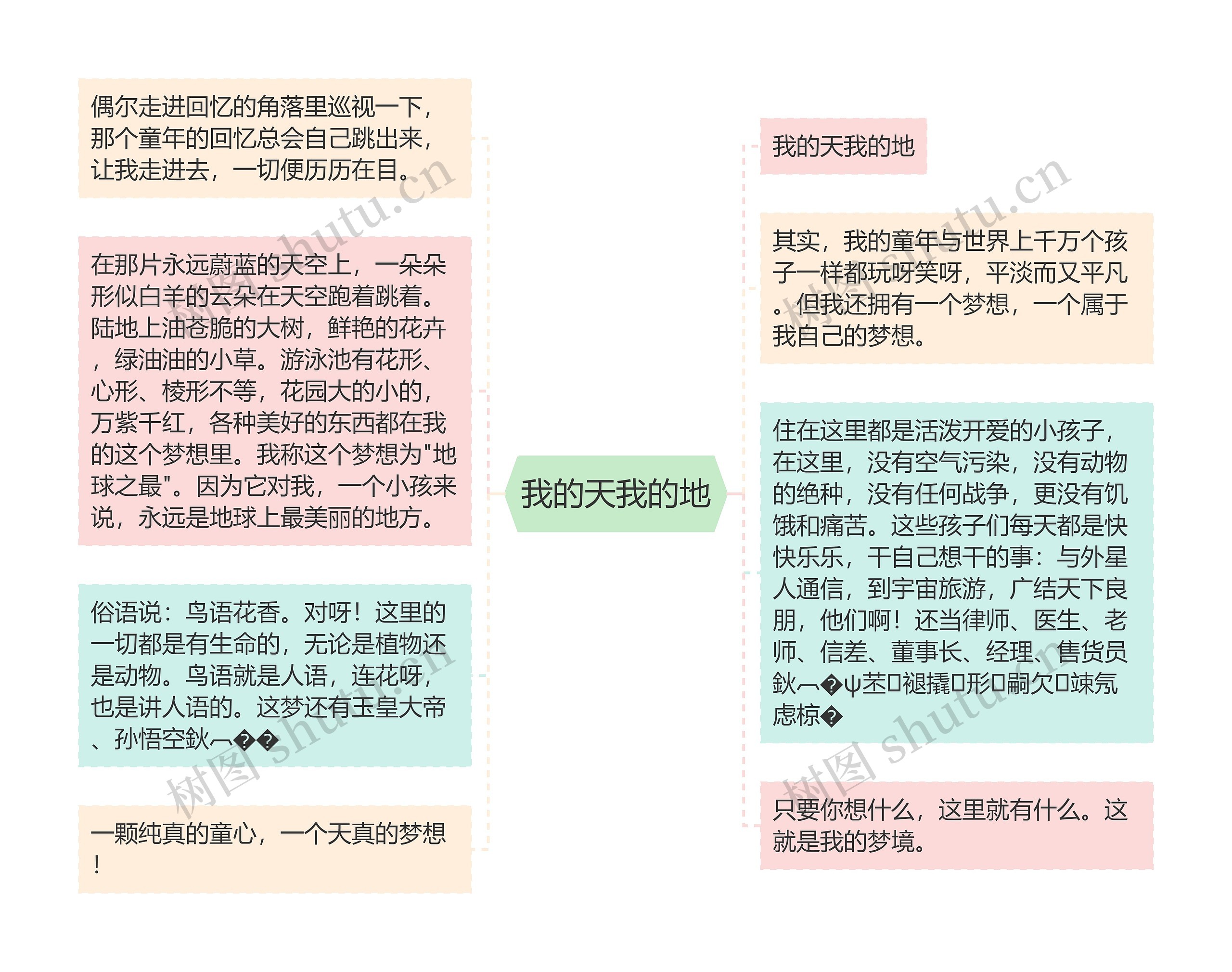 我的天我的地