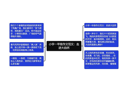 小学一年级作文范文：走进大自然