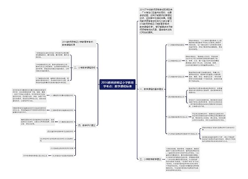 2016教师资格证小学教育学考点：数学课程标准