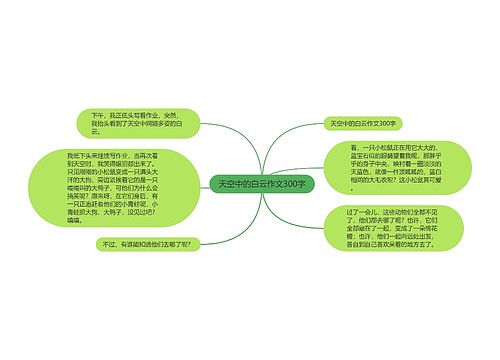 天空中的白云作文300字