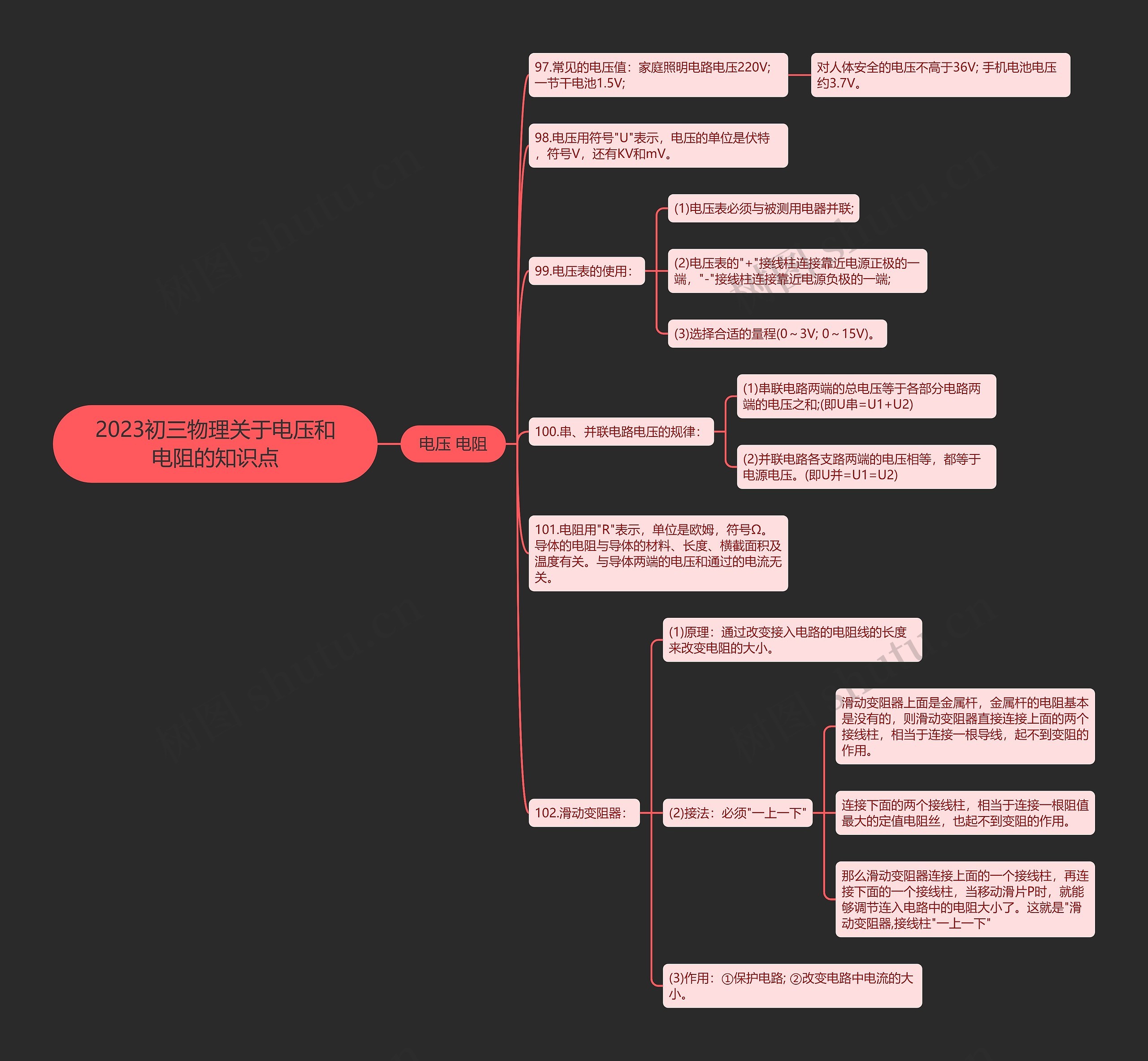 2023初三物理关于电压和电阻的知识点