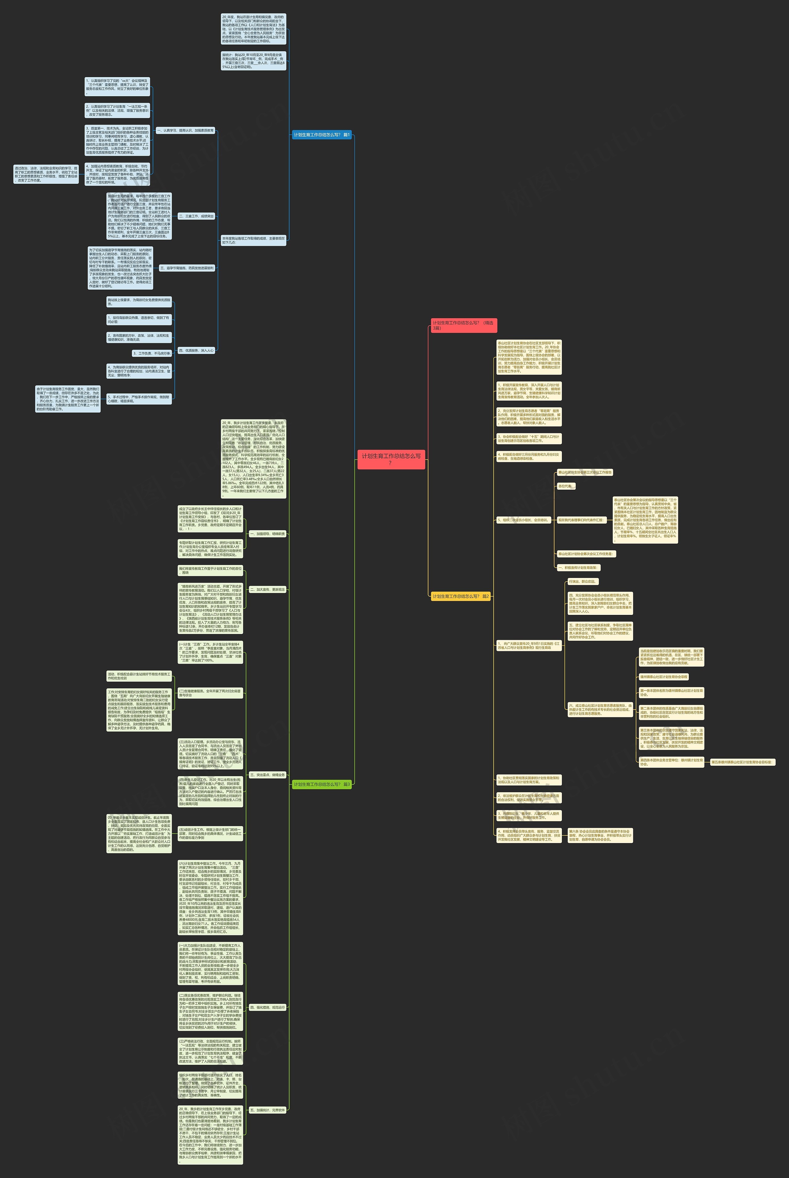 计划生育工作总结怎么写？思维导图
