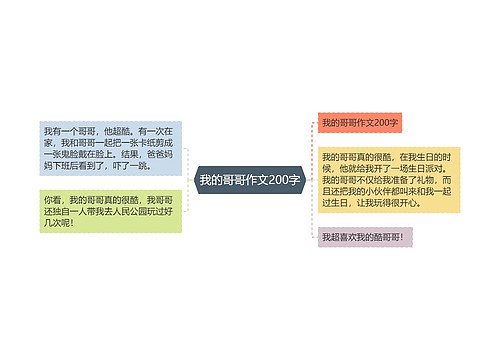 我的哥哥作文200字