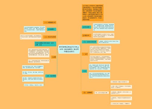 教师资格证考试2023年上半年《综合素质》考试写作题应试技巧