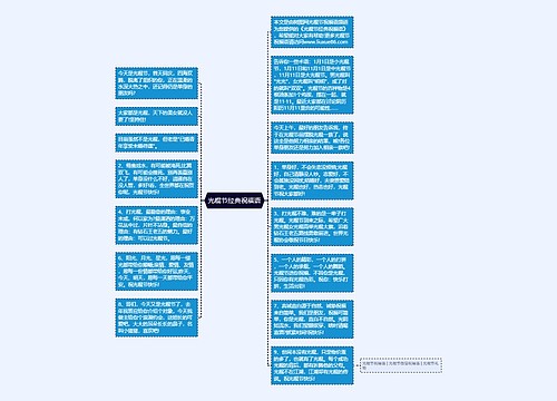 光棍节经典祝福语思维导图