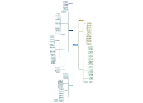 乡镇5.29计生协会活动总结 乡镇5.29计生协会活动总结
