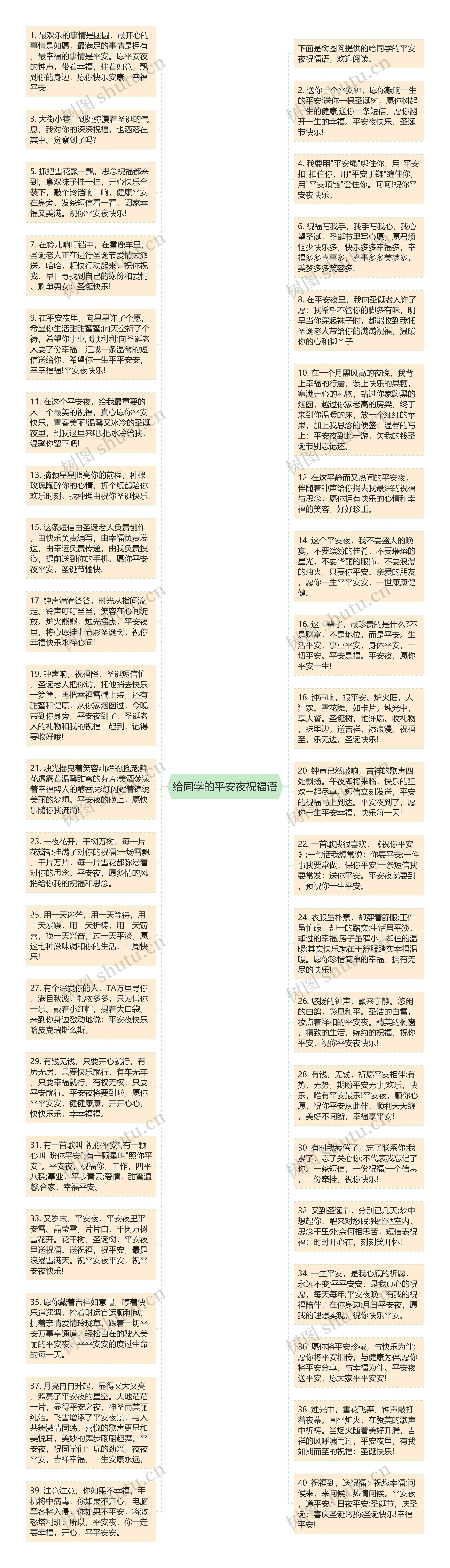 给同学的平安夜祝福语
