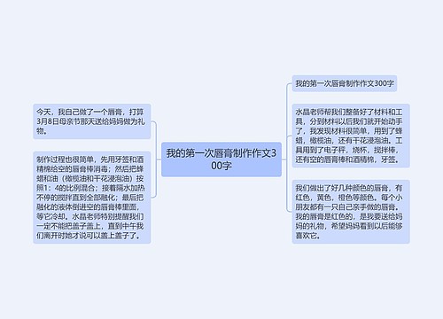 我的第一次唇膏制作作文300字