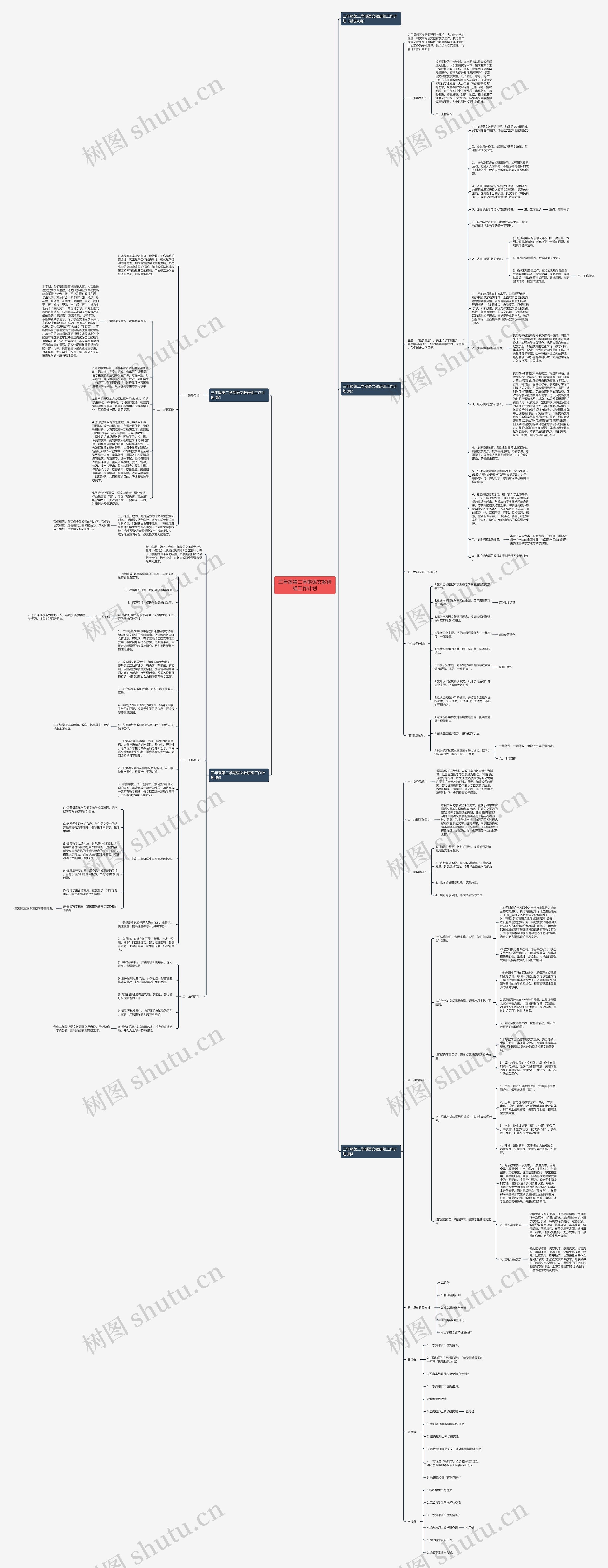 三年级第二学期语文教研组工作计划思维导图