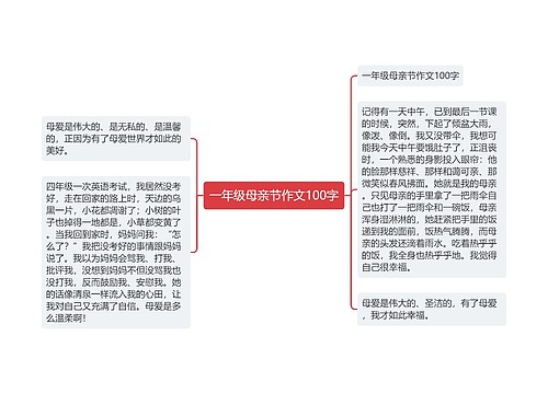 一年级母亲节作文100字