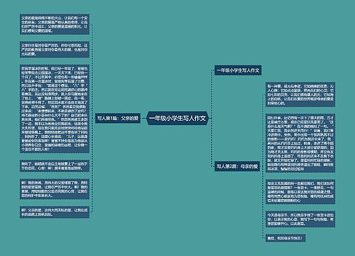 一年级小学生写人作文