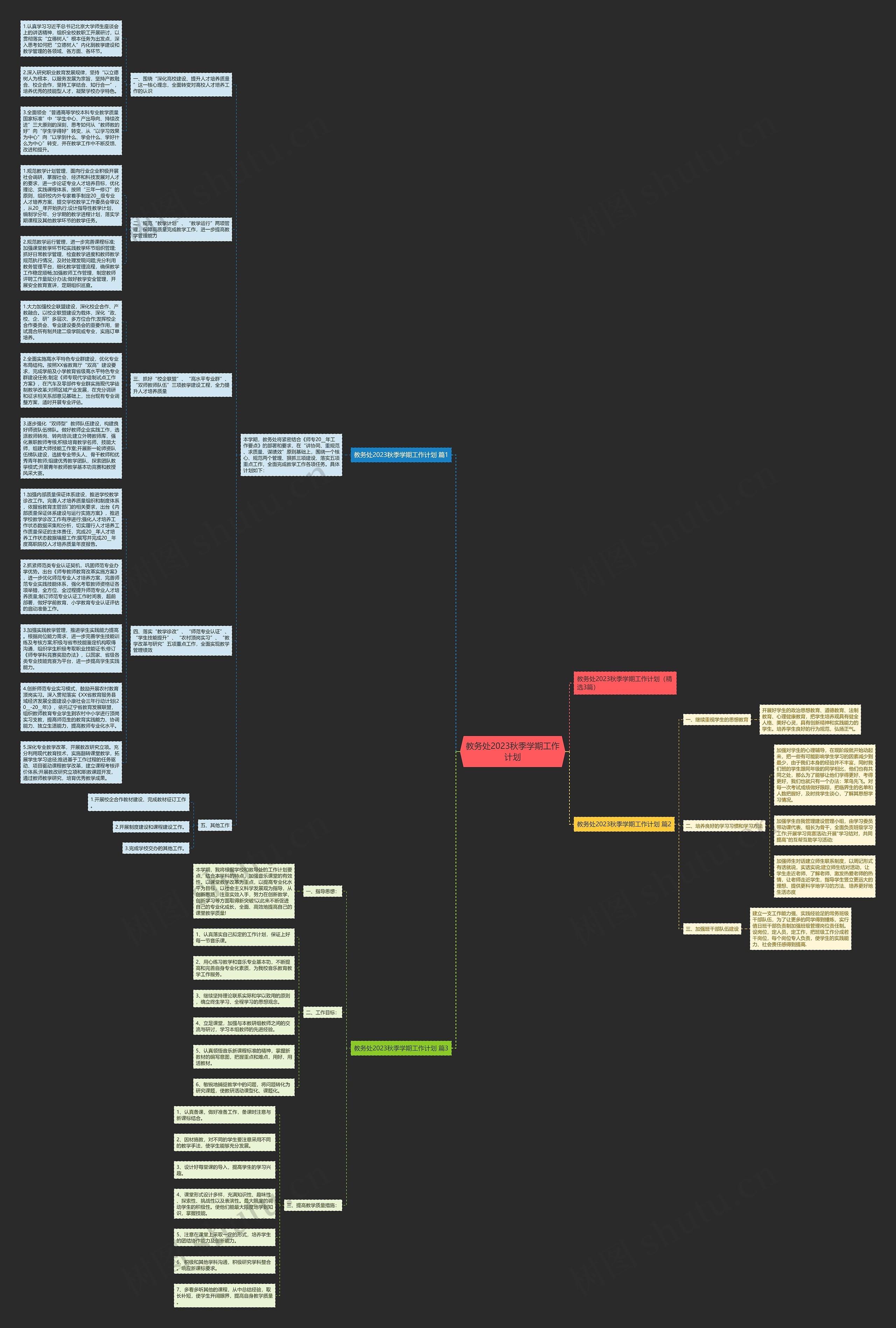 教务处2023秋季学期工作计划思维导图