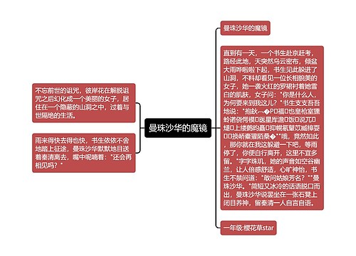 曼珠沙华的魔镜