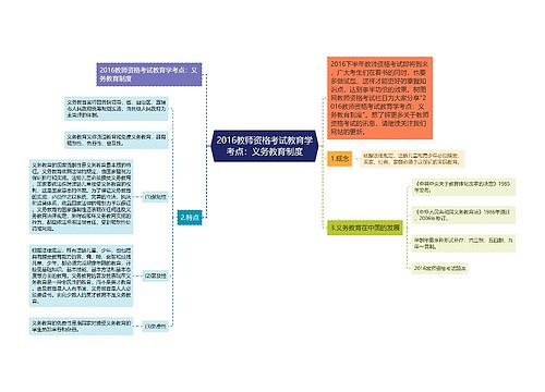 2016教师资格考试教育学考点：义务教育制度