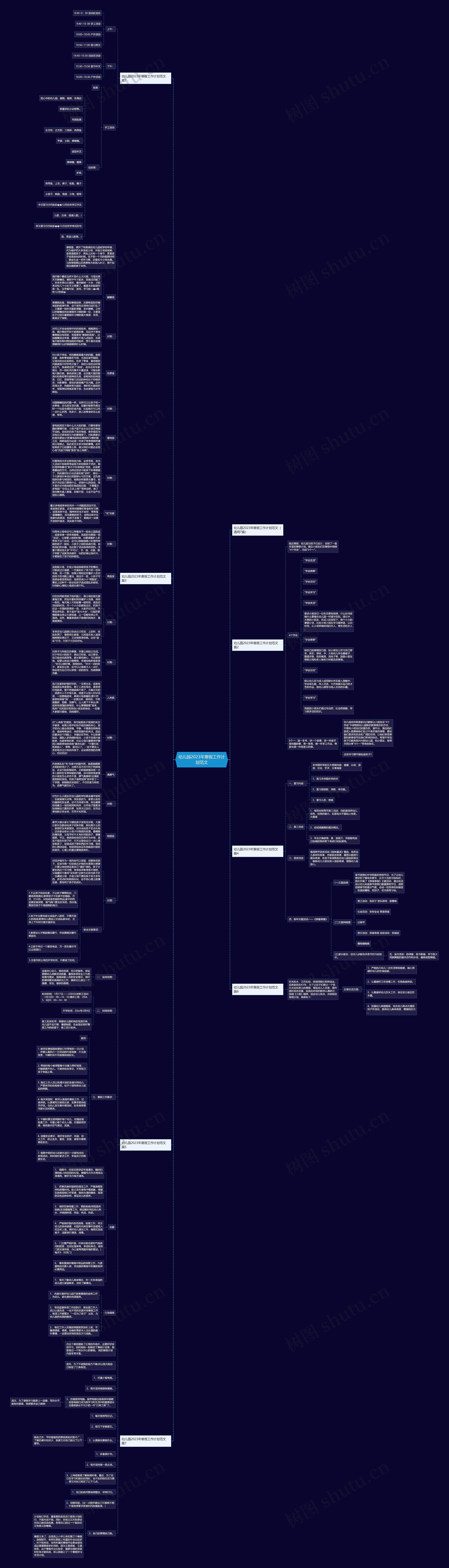 幼儿园2023年寒假工作计划范文思维导图