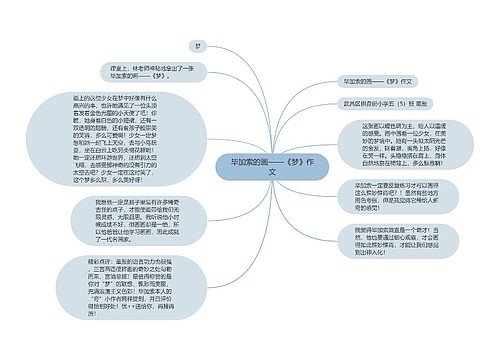 毕加索的画——《梦》作文