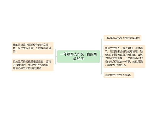 一年级写人作文 : 我的同桌50字
