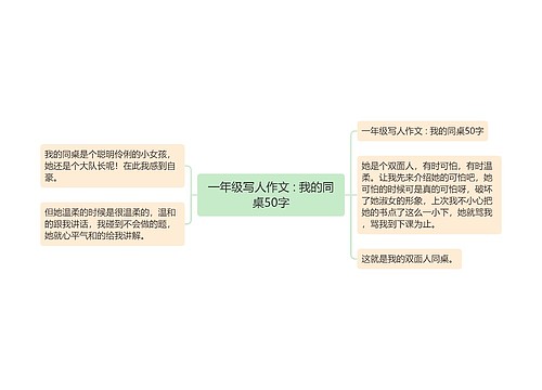 一年级写人作文 : 我的同桌50字