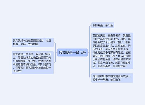 假如我是一条飞鱼