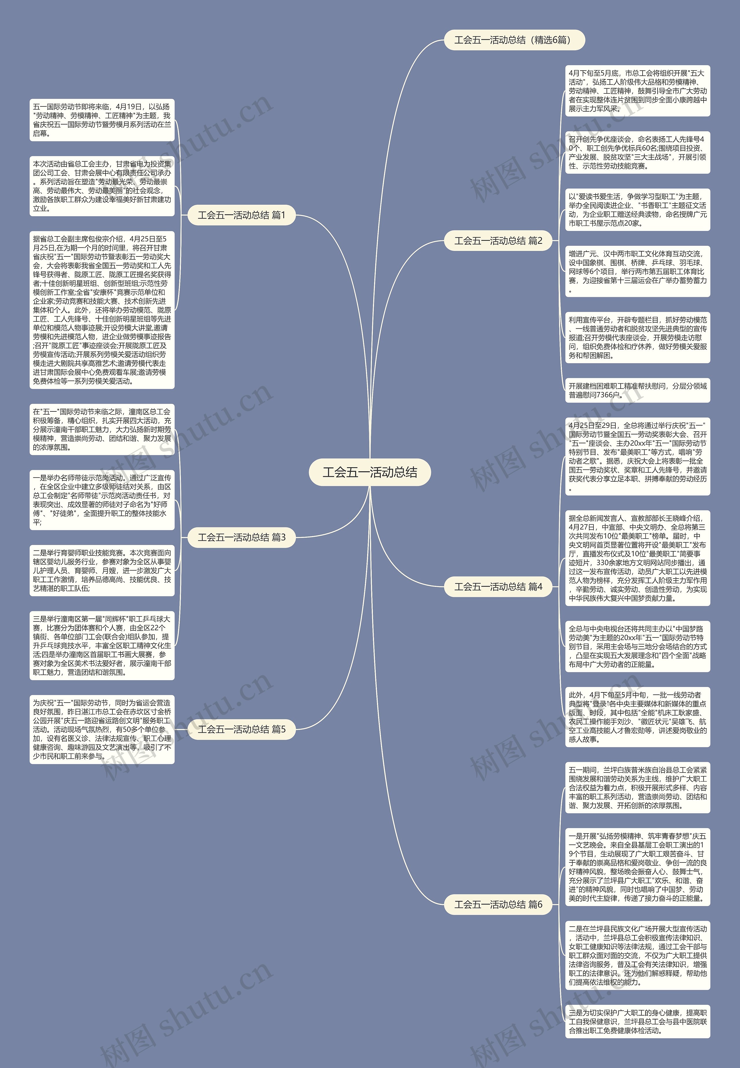 工会五一活动总结 工会五一活动总结