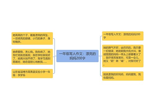 一年级写人作文：漂亮的妈妈200字