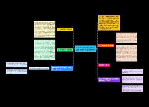 2022年教师资格证考试笔试考试临考心态调整方法