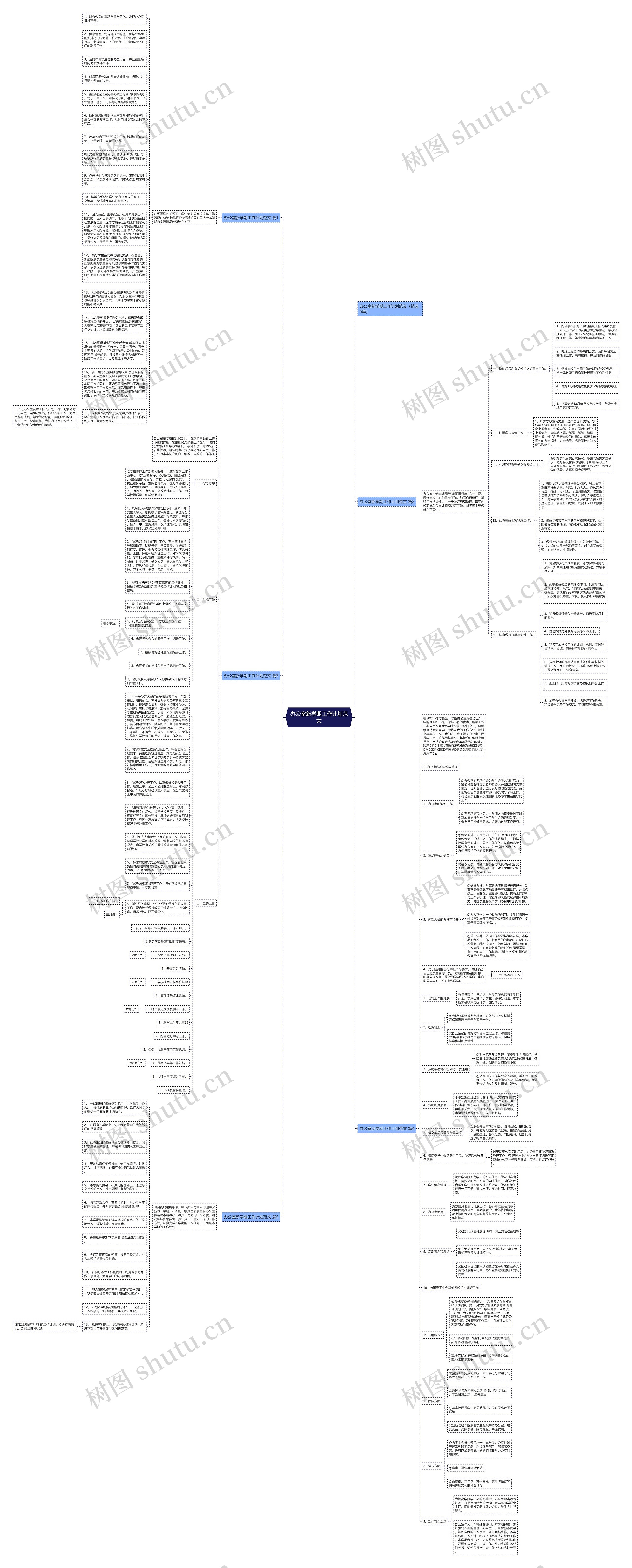 办公室新学期工作计划范文思维导图