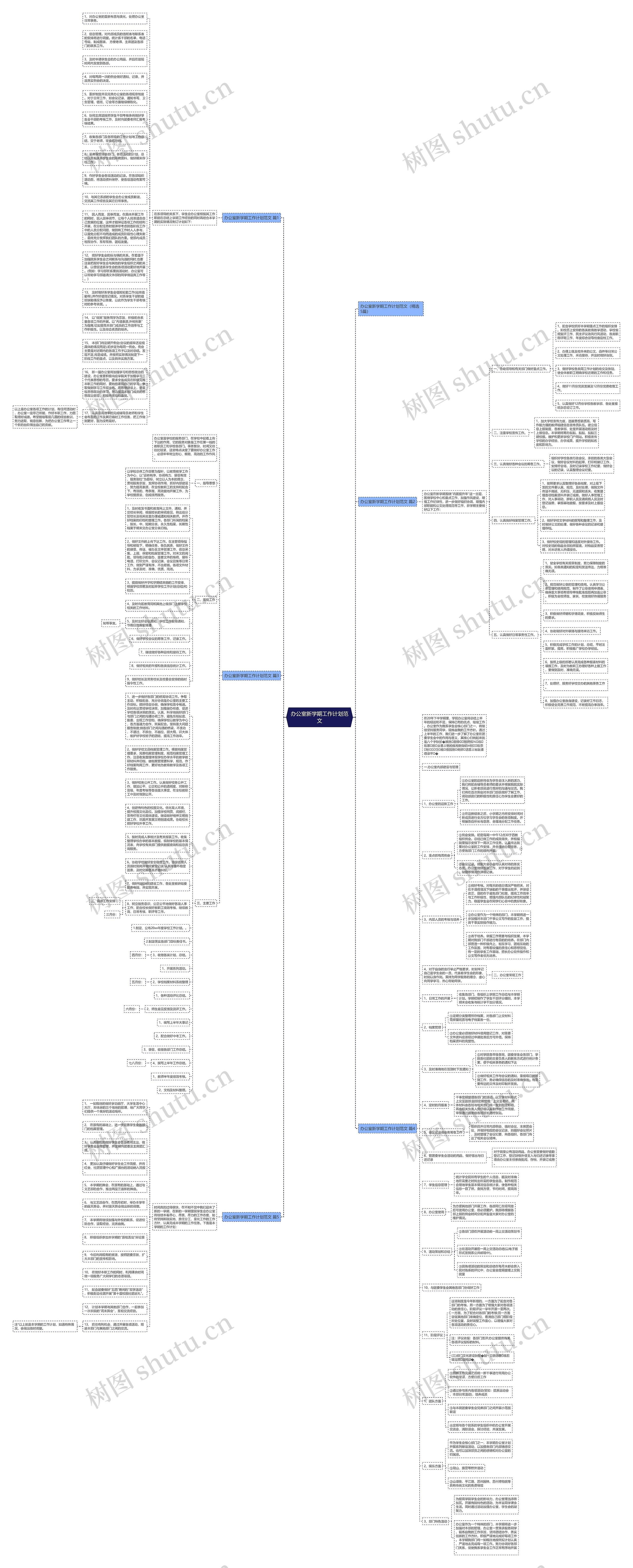 办公室新学期工作计划范文思维导图高清图 办公室新学期工作计划范文思维导图