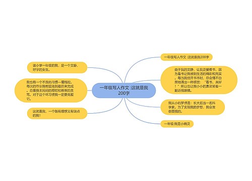 一年级写人作文 :这就是我200字