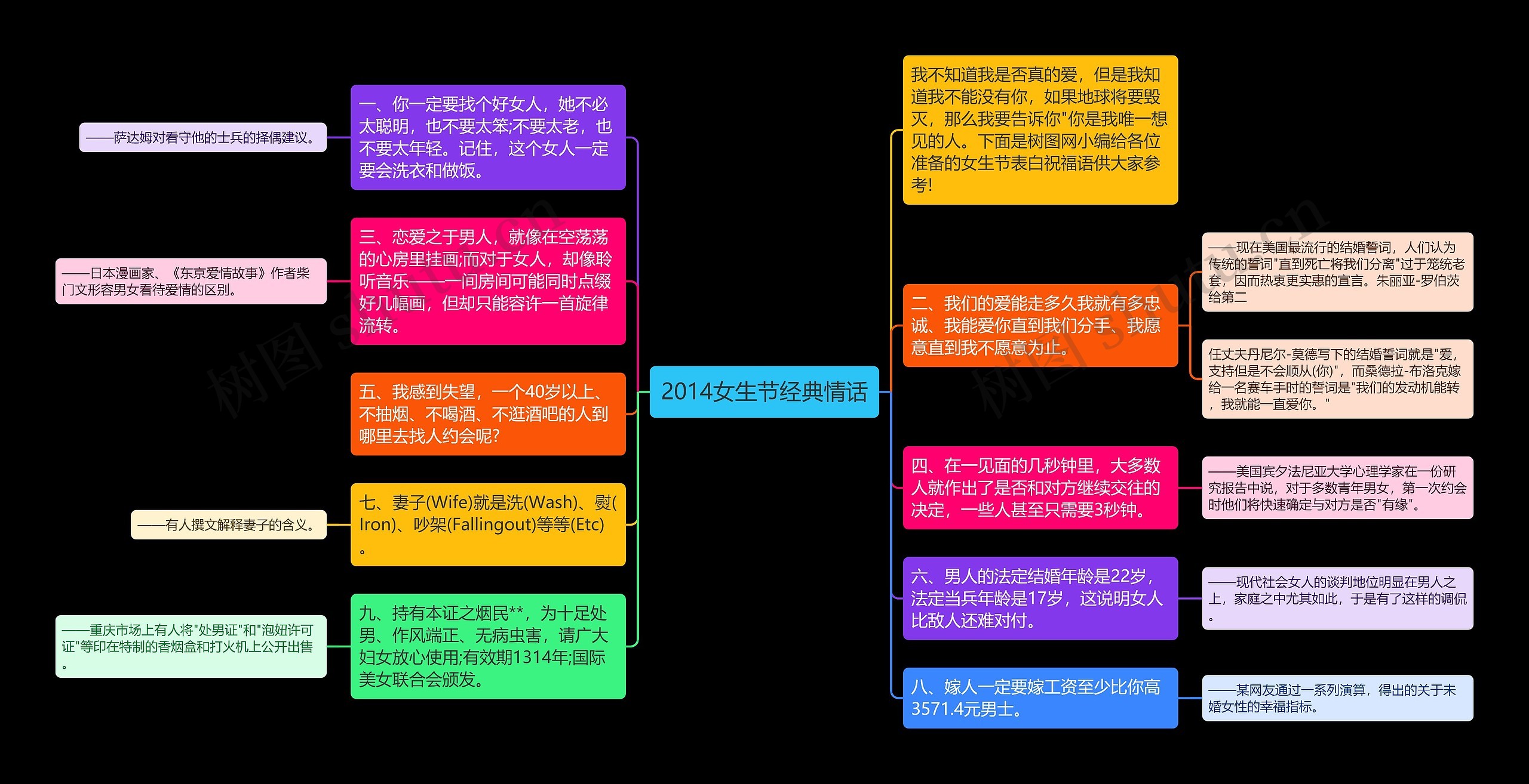 2014女生节经典情话