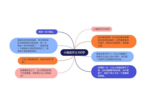 小橡皮作文300字