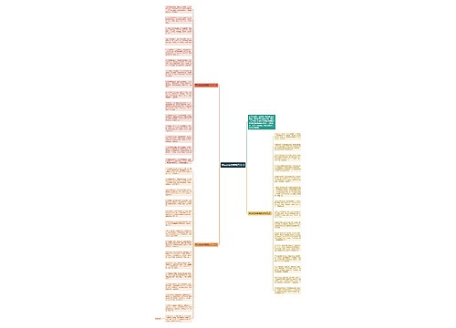 平安夜微信祝福语2018思维导图