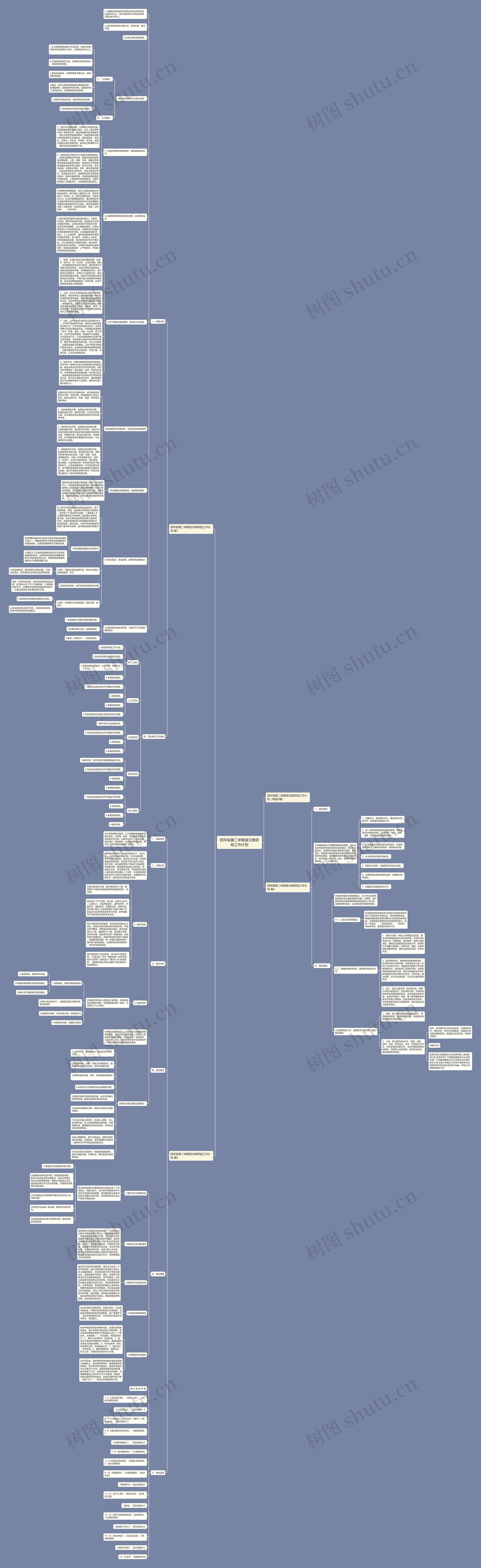 四年级第二学期语文教研组工作计划思维导图