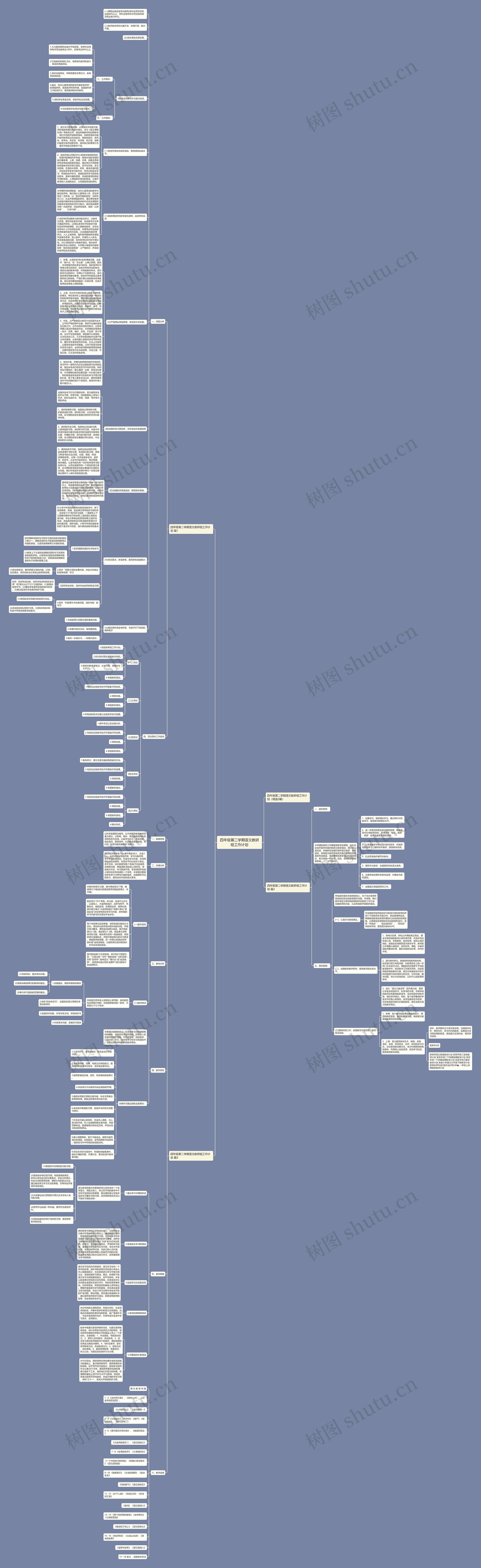 四年级第二学期语文教研组工作计划 四年级第二学期语文教研组工作计划
