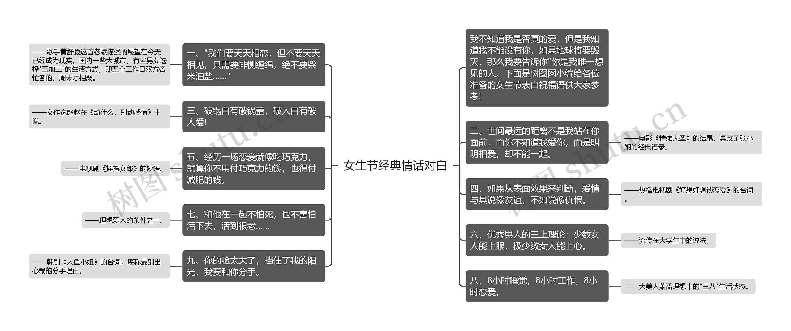 女生节经典情话对白