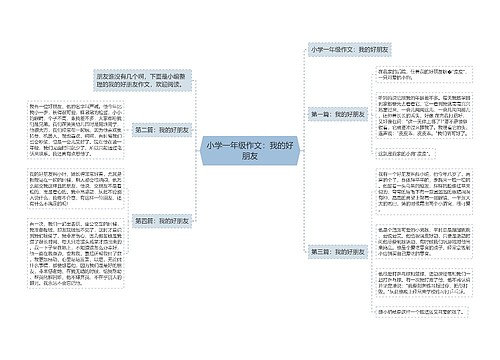 小学一年级作文：我的好朋友