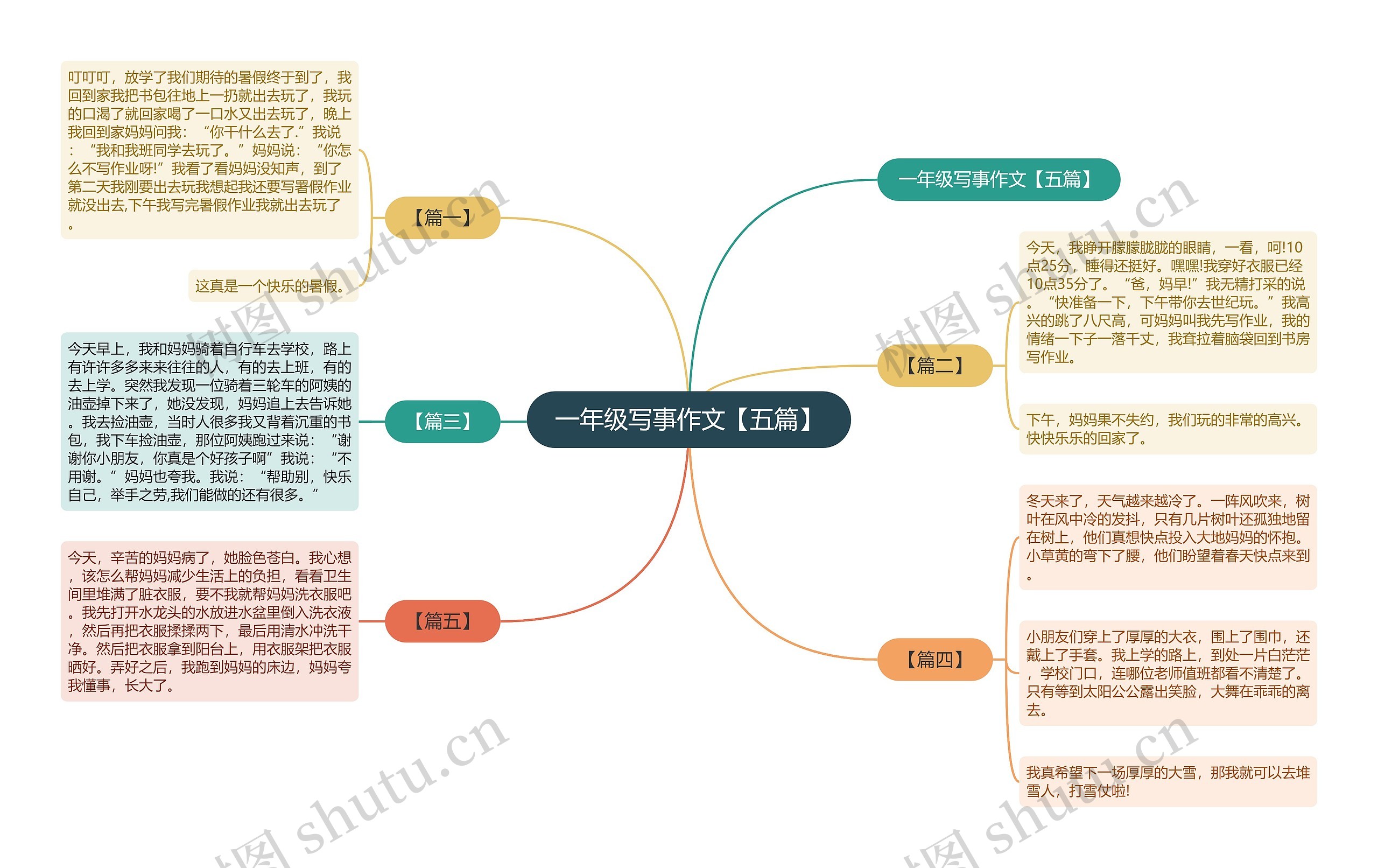 一年级写事作文【五篇】