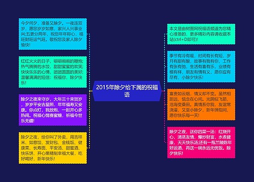 2015年除夕给下属的祝福语思维导图