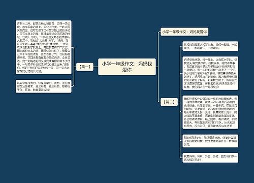 小学一年级作文：妈妈我爱你