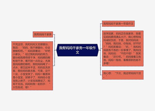 我帮妈妈干家务一年级作文