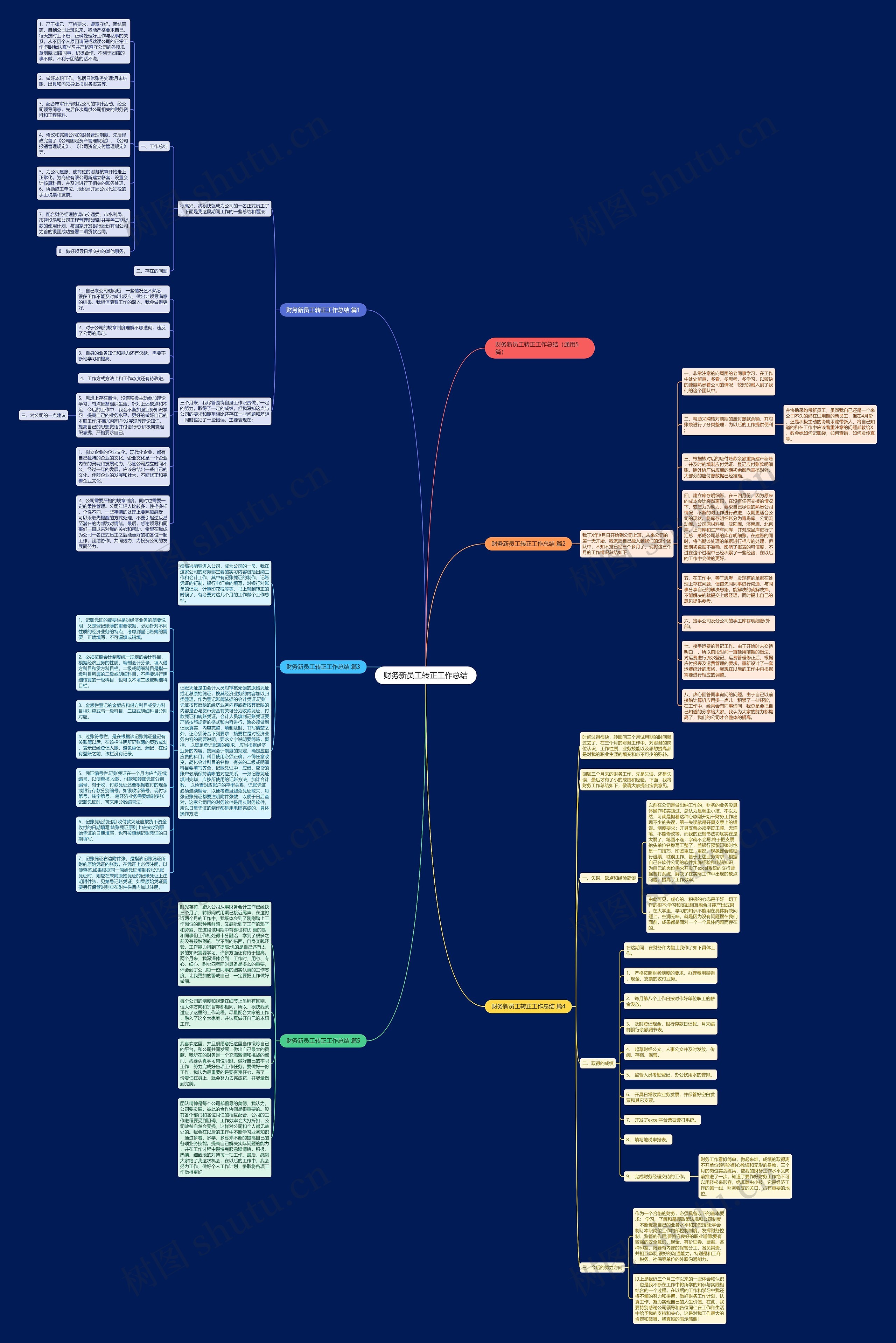 财务新员工转正工作总结思维导图