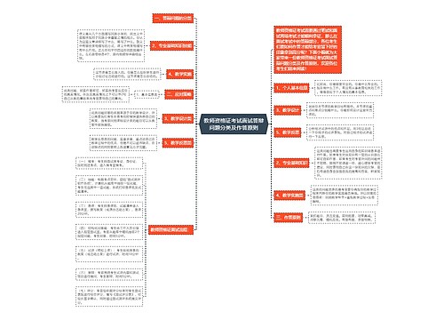 教师资格证考试面试答辩问题分类及作答原则