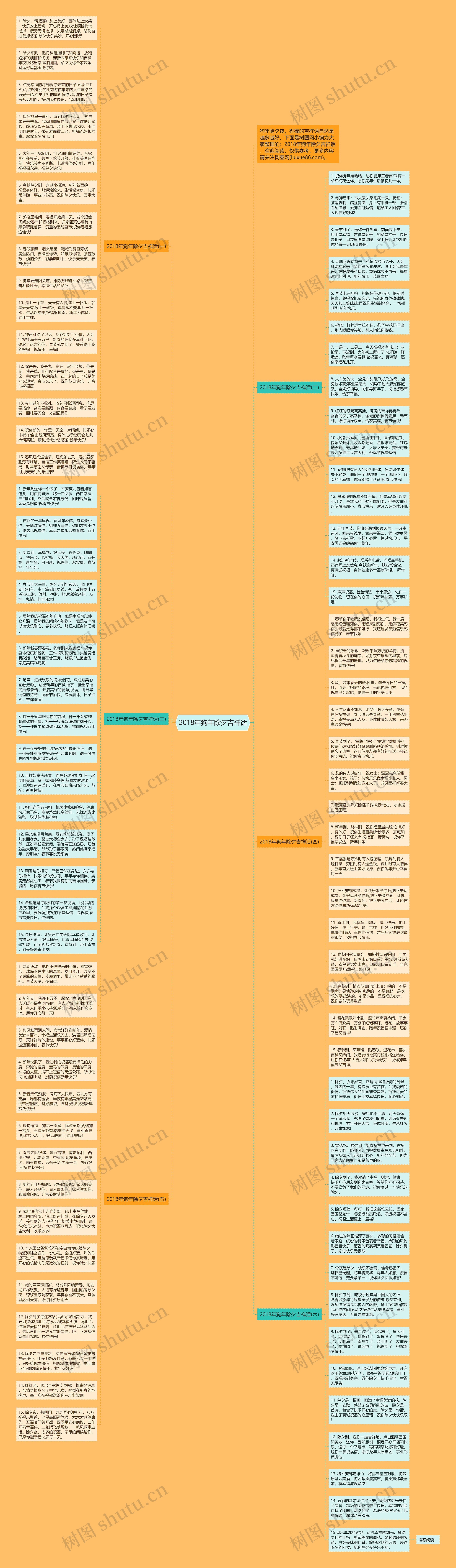 2018年狗年除夕吉祥话