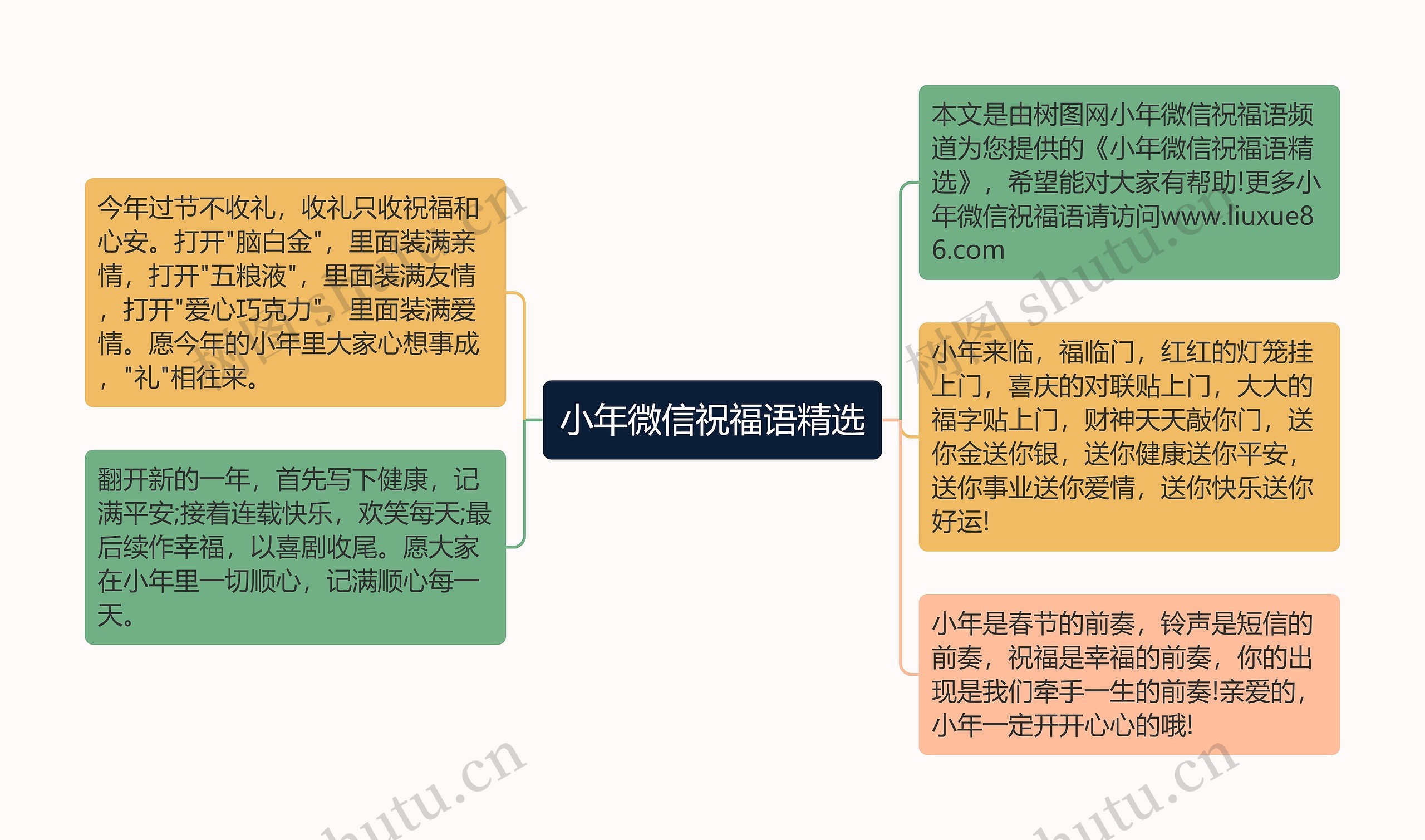 小年微信祝福语精选