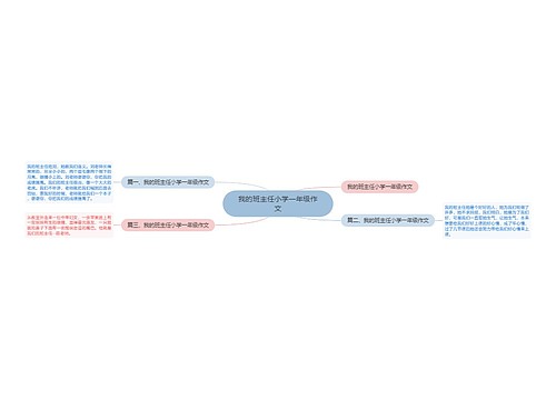 我的班主任小学一年级作文