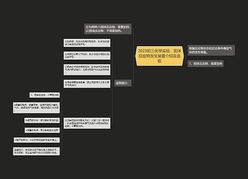 2023初三化学实验：固体反应物发生装置介绍及选取