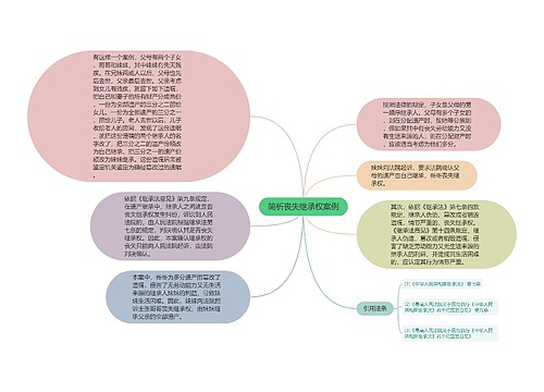 简析丧失继承权案例