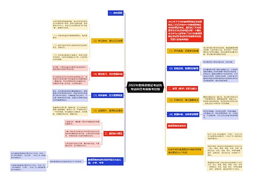 2022年教师资格证考试各考试科目考前备考经验