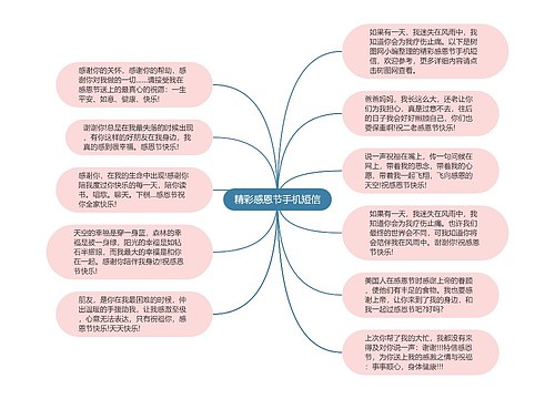 精彩感恩节手机短信